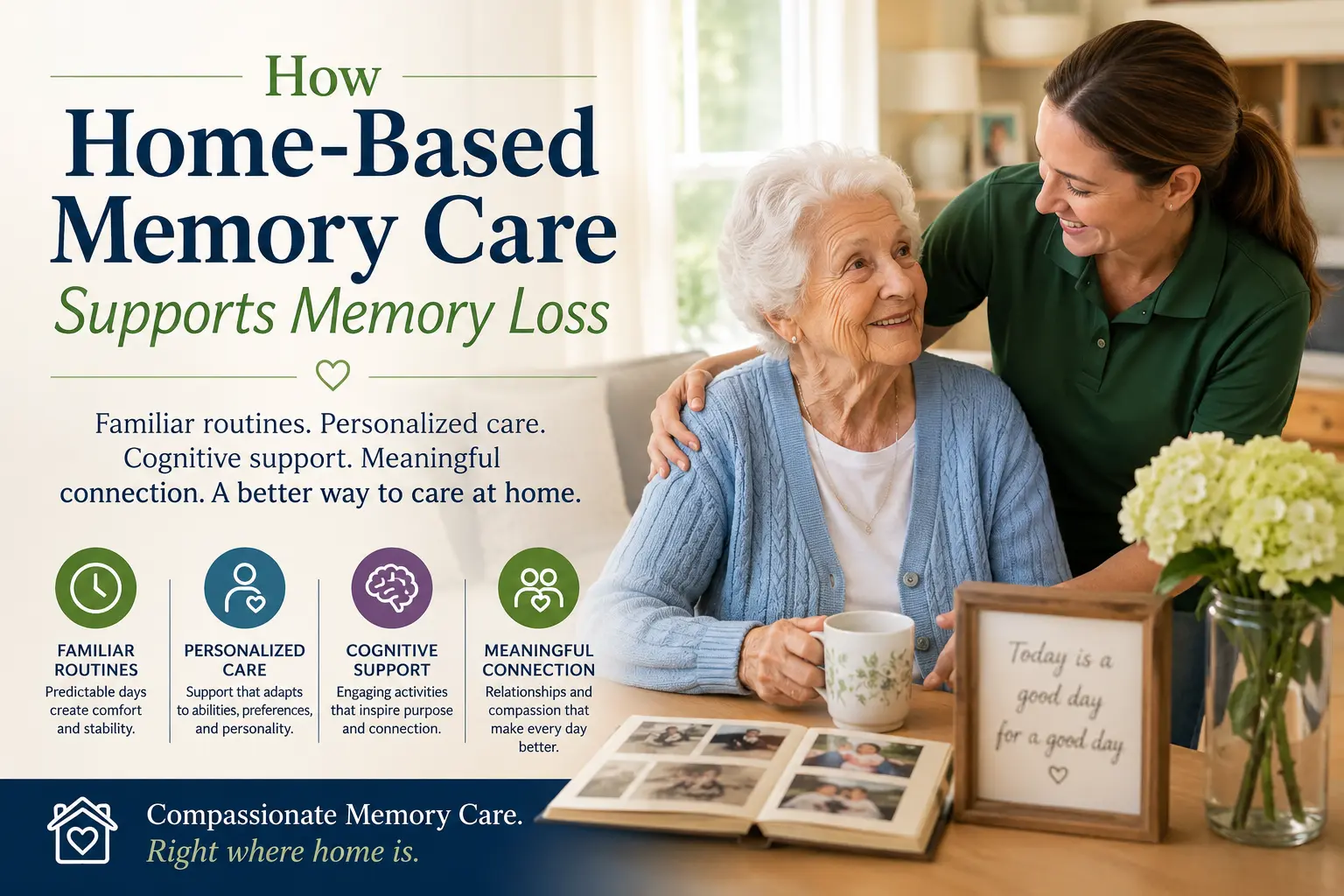 How Home-Based Memory Care Supports Memory Loss - Residential Memory Care for those with Alzheimer's