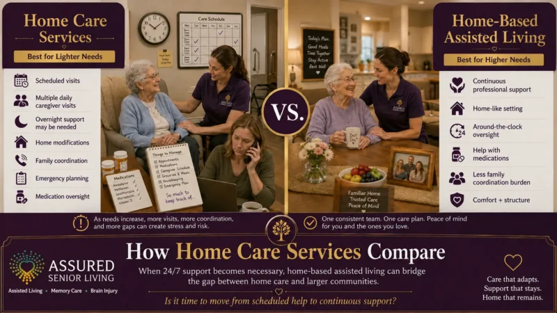 Home Care services vs Small Assisted Living