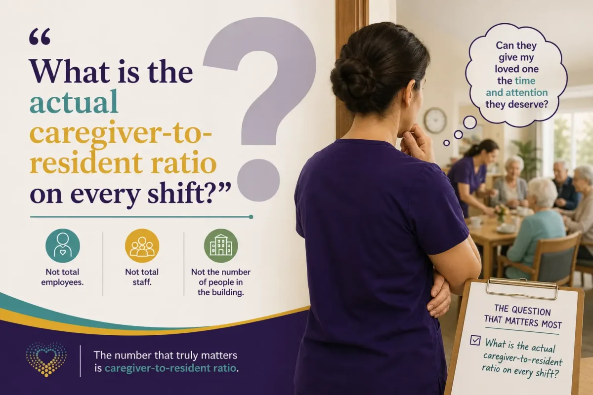 What is the actual caregiver to resident ratio? 